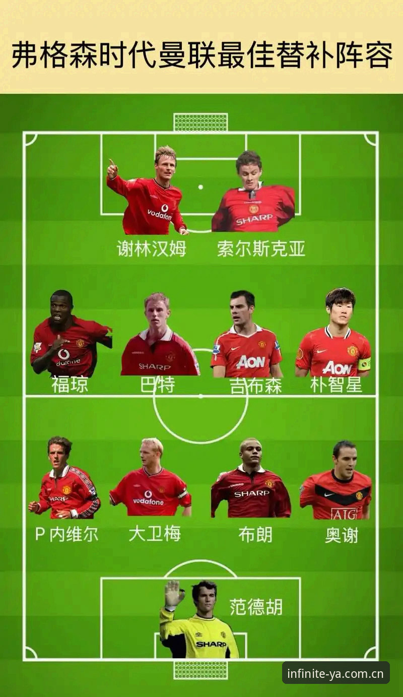 亚体育优惠活动领取 曼联中场双星引援计划详解